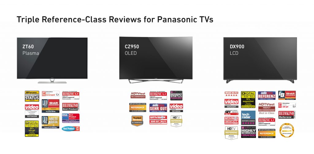 Triple Reference Class Reviews for Panasonic TVs