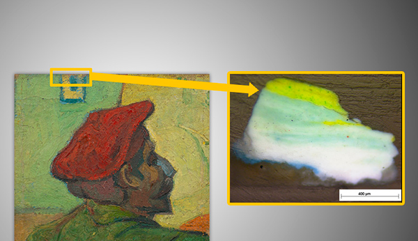 2579_z_van_gogh_Portrait_of_Gauguin_LED_lighting