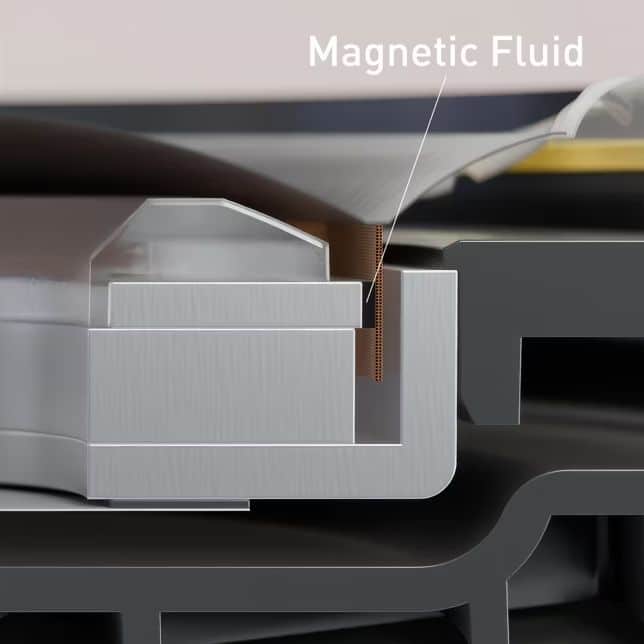 Controlador de fluido magnético
